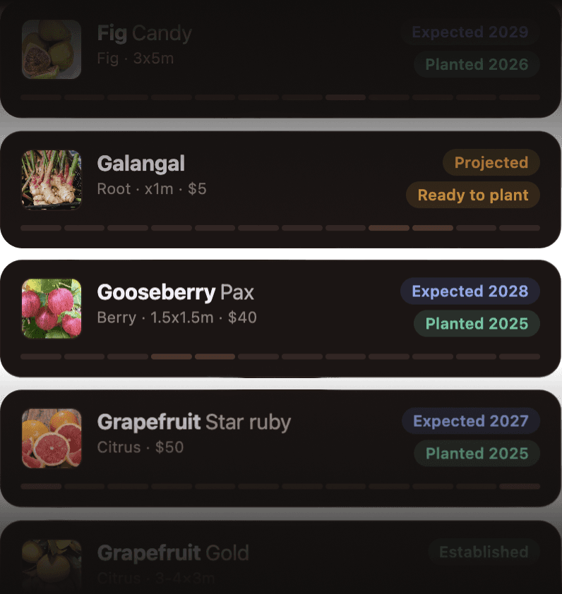 Detailed plant records list
